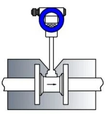 vortex flow meter